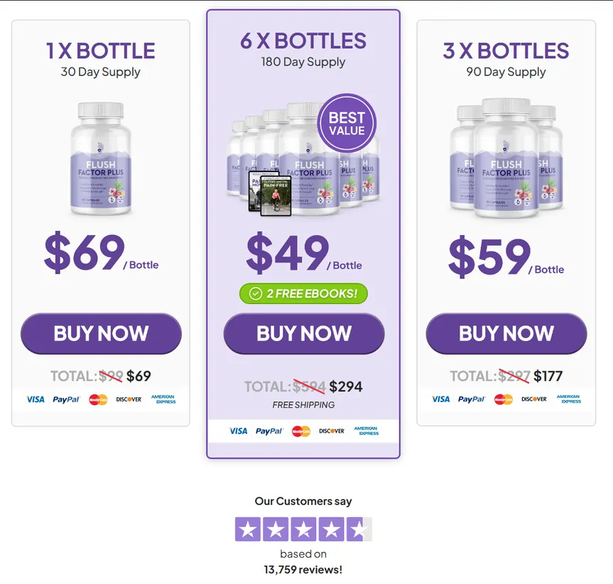 buy-flush-factor-plus